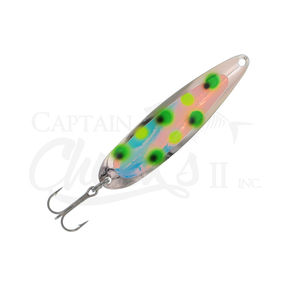 Stingray EZ'R Limits