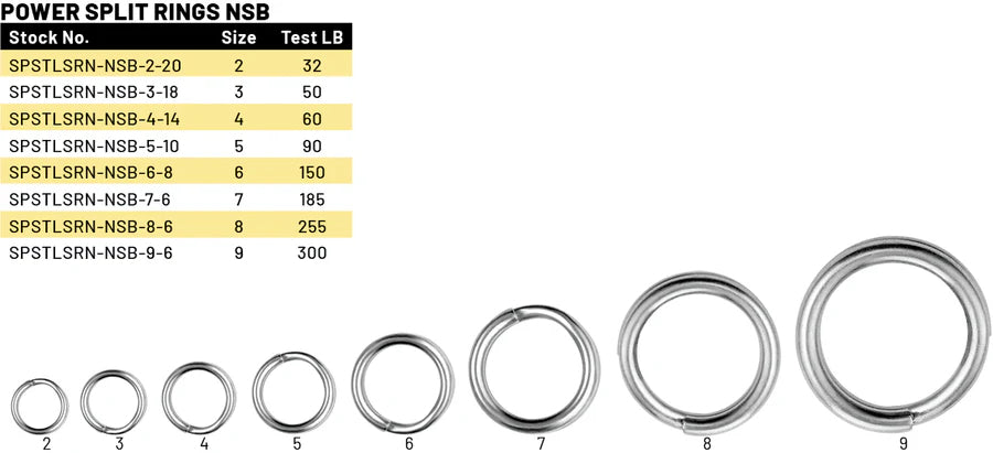 SPRO Power Split Rings Black